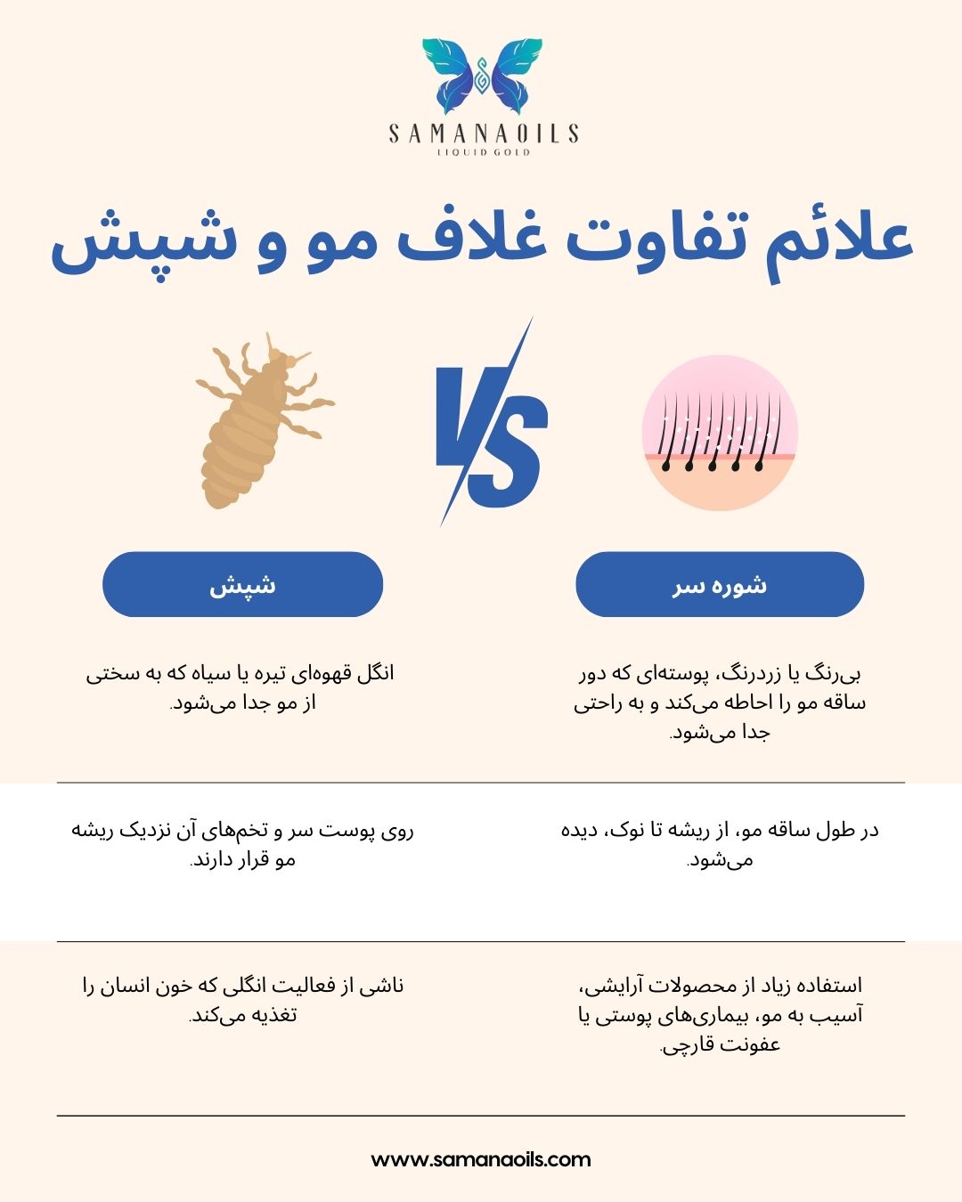 تفاوت غلاف مو و شپش