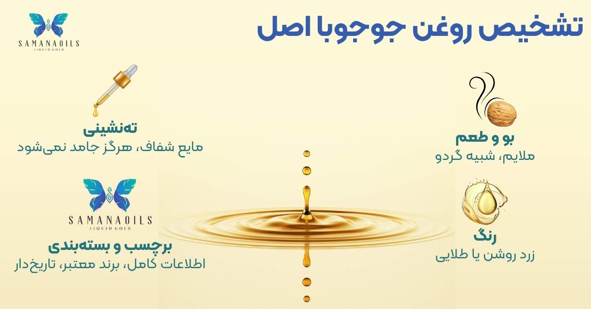 تشخیص روغن جوجوبا اصل از تقلبی و راه‌های آن