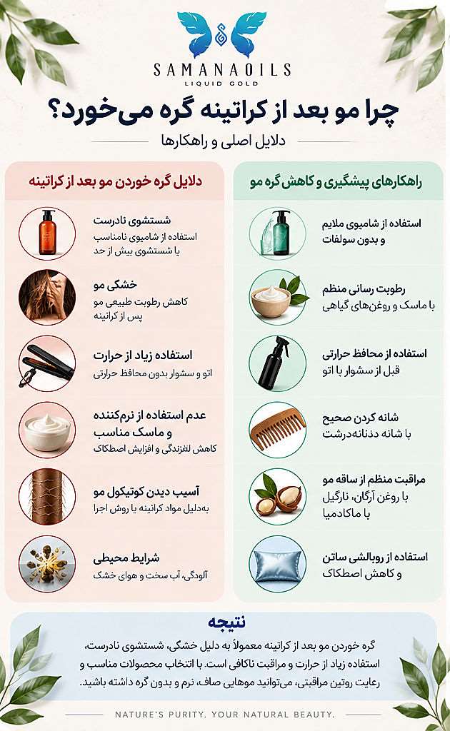 اینفوگرافیک علتهای گره خوردن مو بعد از کراتینه و راهکارهای مراقبت