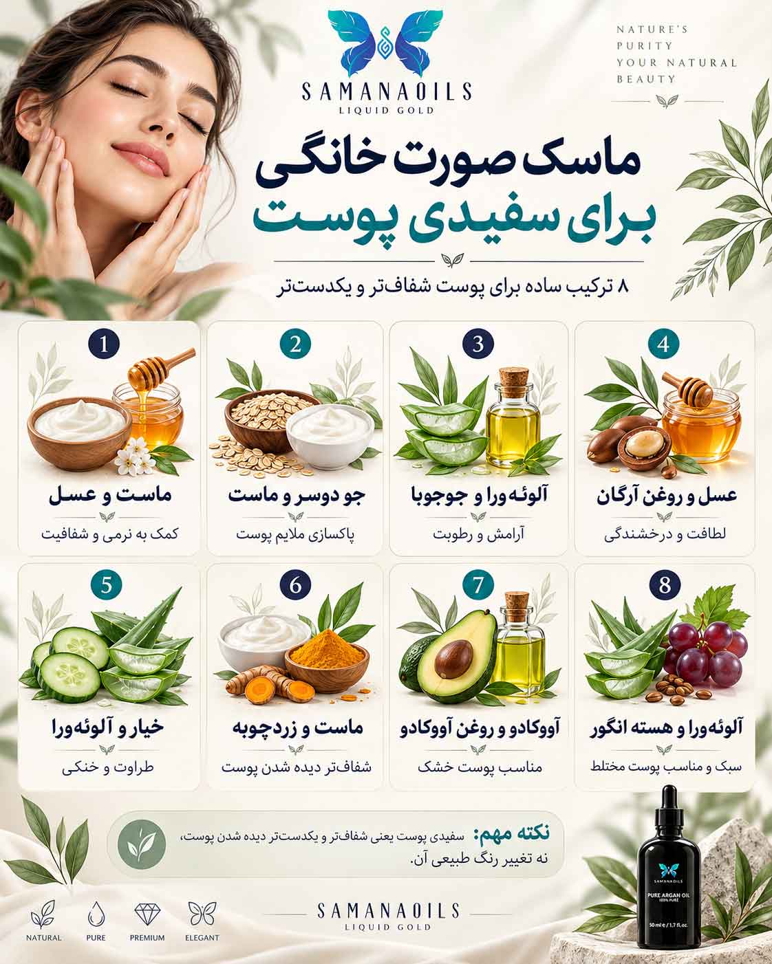 اینفوگرافیک ماسکهای خانگی برای شفافیت و روشنتر دیده شدن پوست